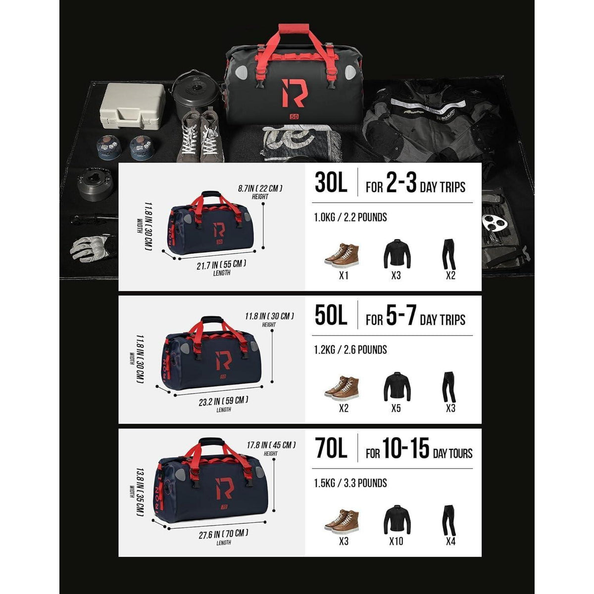 Wasserdichte Motorrad Gepäckrolle 50L – Hecktasche für Touren & Alltag