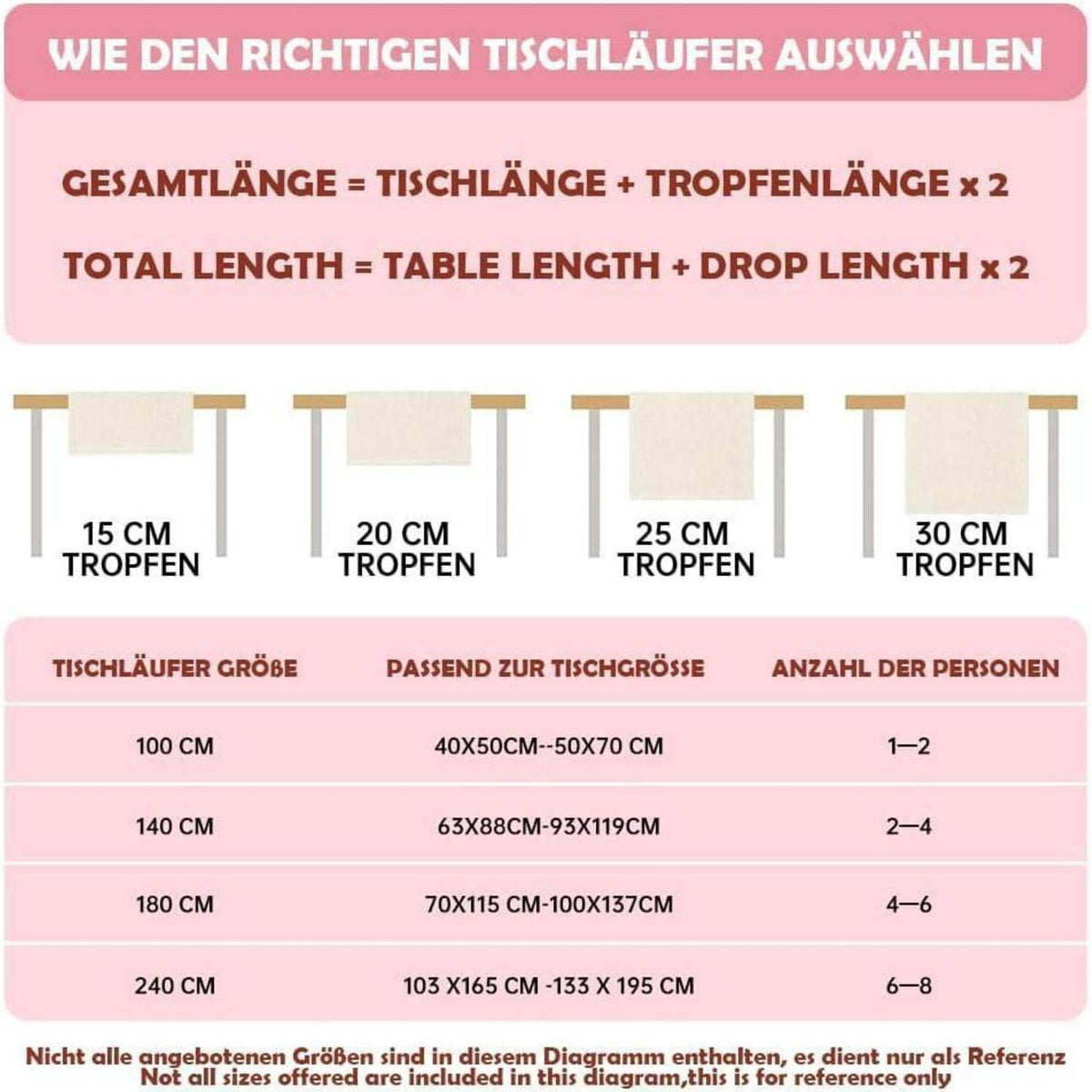Herbst Tischläufer Ahornblätter 40x240cm – Waschbar & Wiederverwendbar