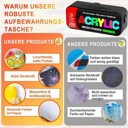 288 Acrylstifte Set – Marker für Steine, Glas & Basteln