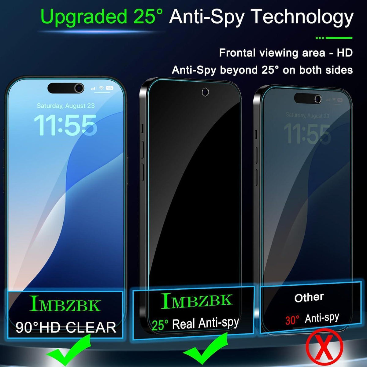 iPhone 17 Pro Max Displayschutzfolie Privacy & Kameraschutz