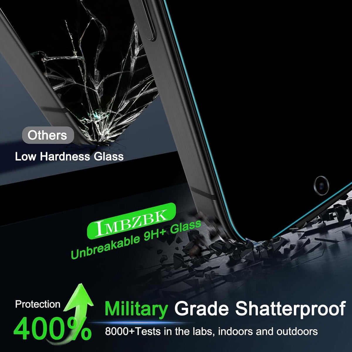 iPhone 17 Pro Max Displayschutzfolie Privacy & Kameraschutz