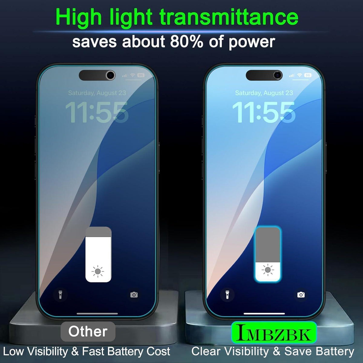 iPhone 17 Pro Max Displayschutzfolie Privacy & Kameraschutz