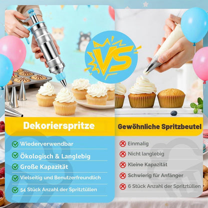 Kuchendekorations-Set Lila – Spritzpistole & Tüllen