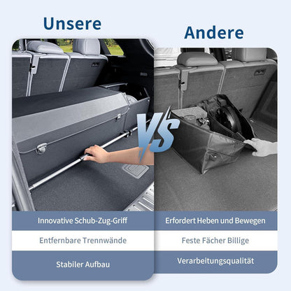 Auto Kofferraum Organizer mit Deckel – XXL Leder Aufbewahrungsbox