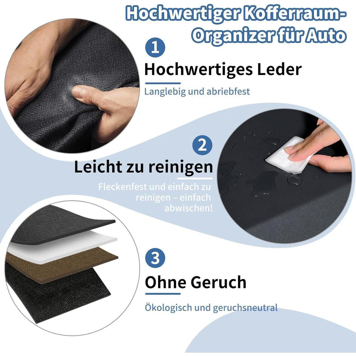Auto Kofferraum Organizer mit Deckel – XXL Leder Aufbewahrungsbox