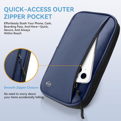 Reise-Organizer mit RFID-Schutz und Schultergurt, Blau