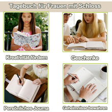 Tagebuch mit Zahlenschloss – A5, linierte Seiten in Lederoptik