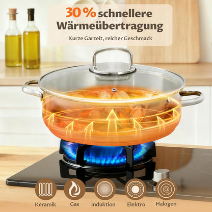 Edelstahl Schmorpfanne 28 cm mit Glasdeckel