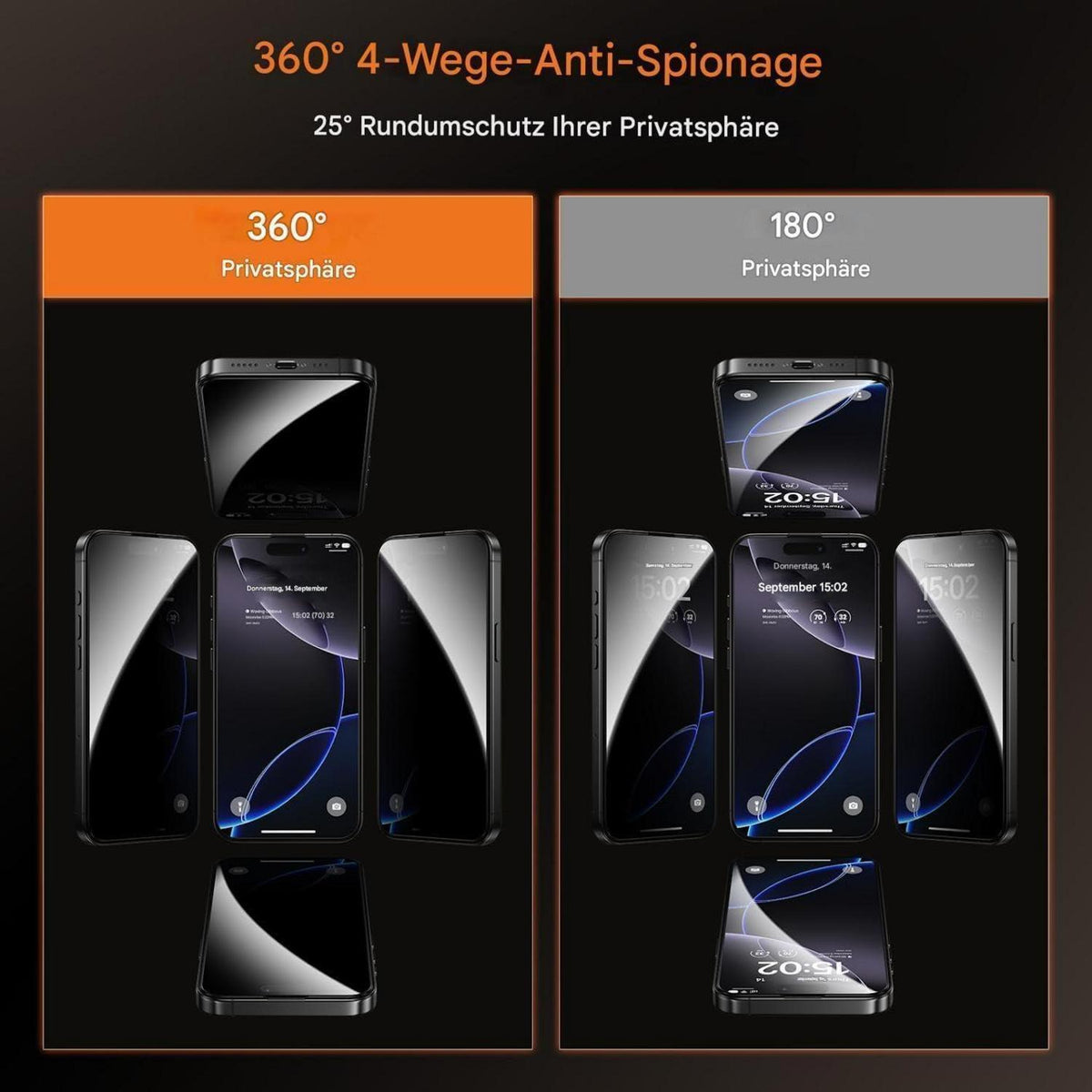 iPhone 17 Pro Max Sichtschutz Panzerglas 2 Stück