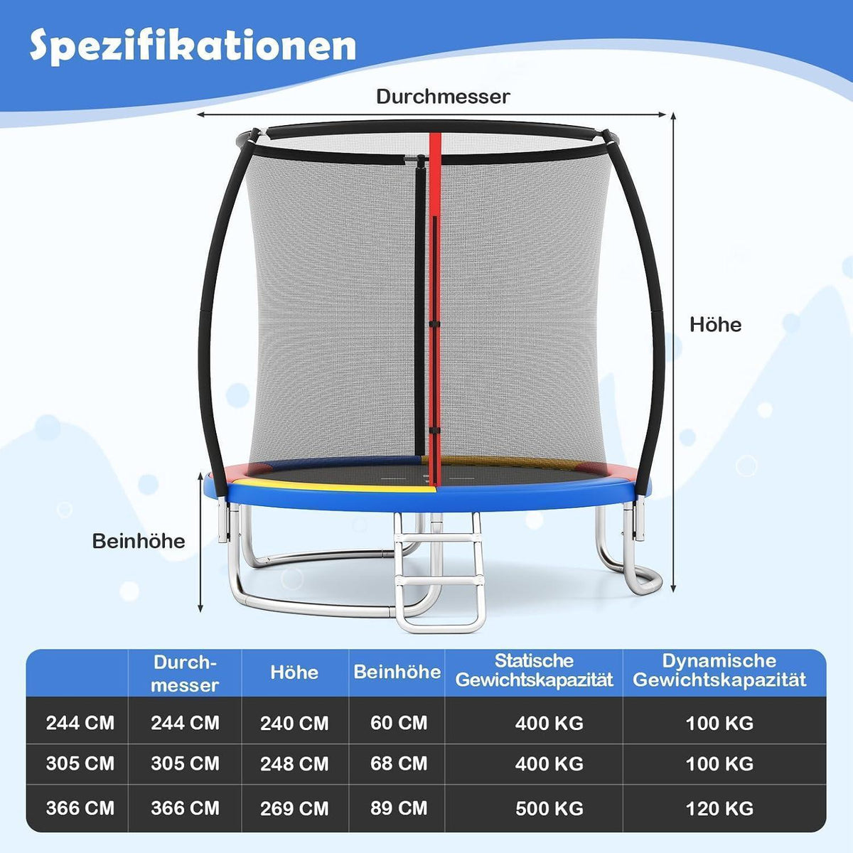 GYMAX Gartentrampolin 244cm mit Sicherheitsnetz & Leiter