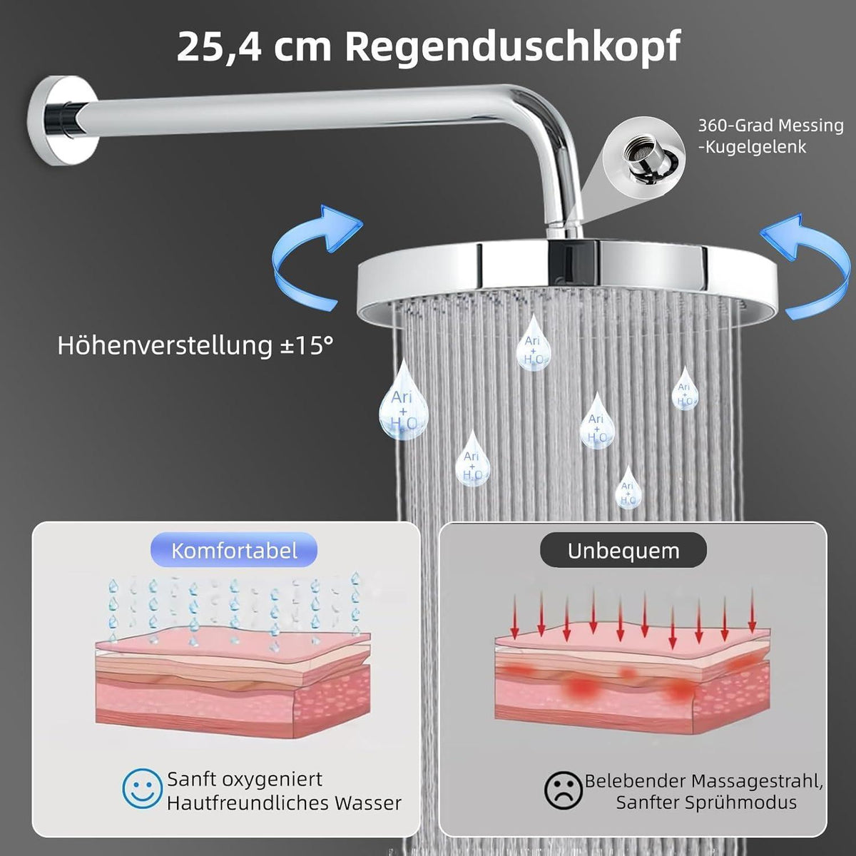 Unterputz Duschsystem 10 Zoll mit Regendusche & Handbrause