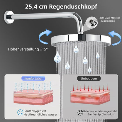Unterputz Duschsystem 10 Zoll mit Regendusche & Handbrause