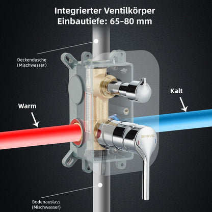 Unterputz Duschsystem 10 Zoll mit Regendusche & Handbrause
