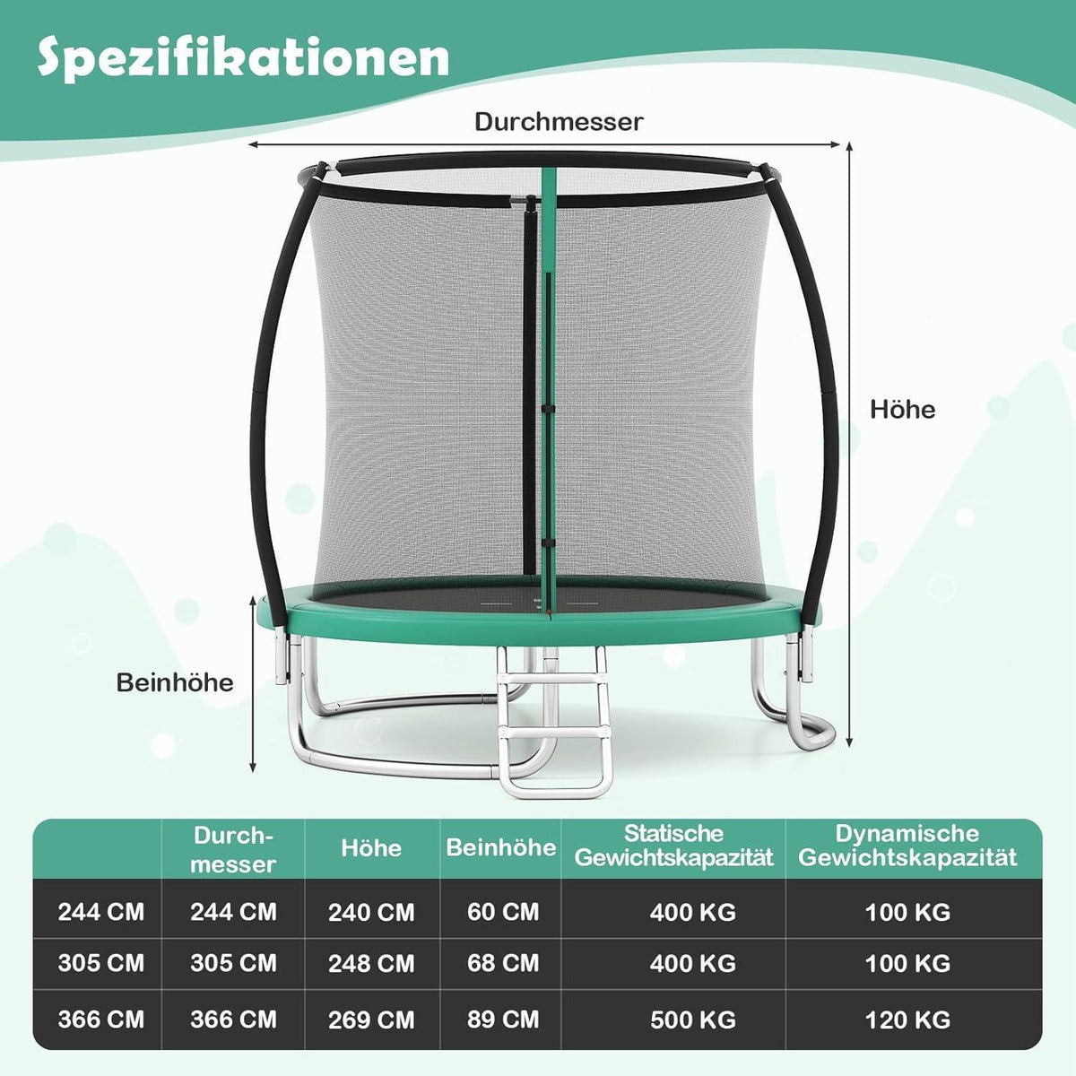 GYMAX Gartentrampolin 244cm mit Sicherheitsnetz & Leiter