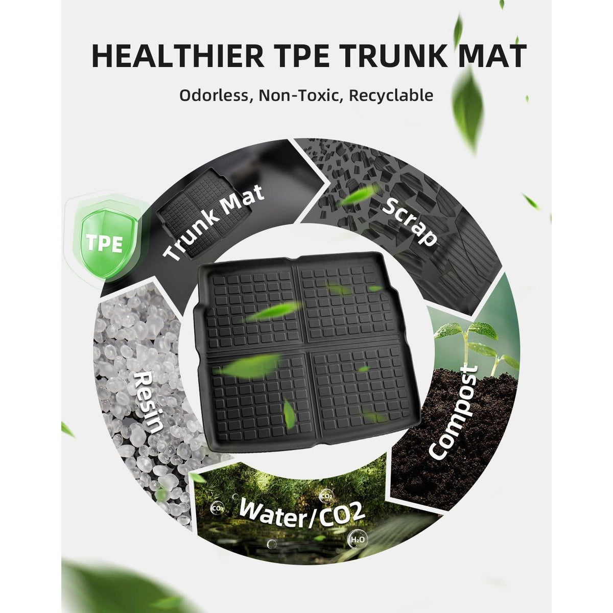 Kofferraummatte Renault Austral E-Tech Hybrid 2023-2026, TPE Schutzwanne