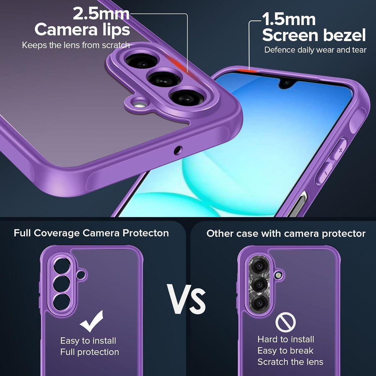 Schutzhülle für Samsung Galaxy A17 4G/5G mit Panzerglas, Helllila