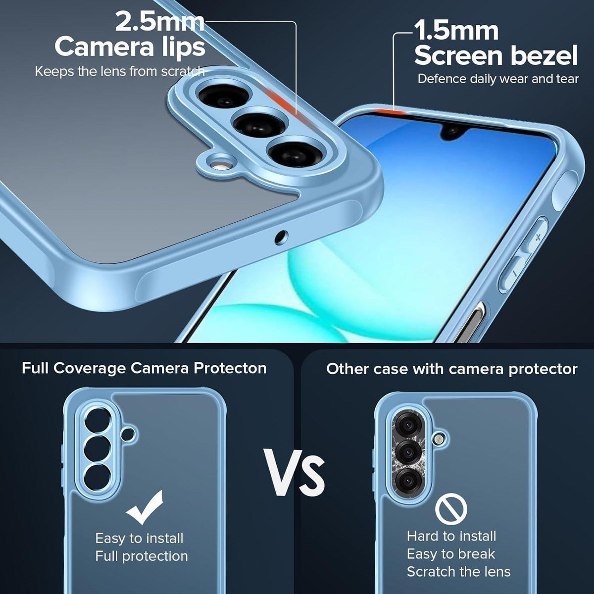 Schutzhülle für Samsung Galaxy A17 4G/5G mit Panzerglas, Hellblau