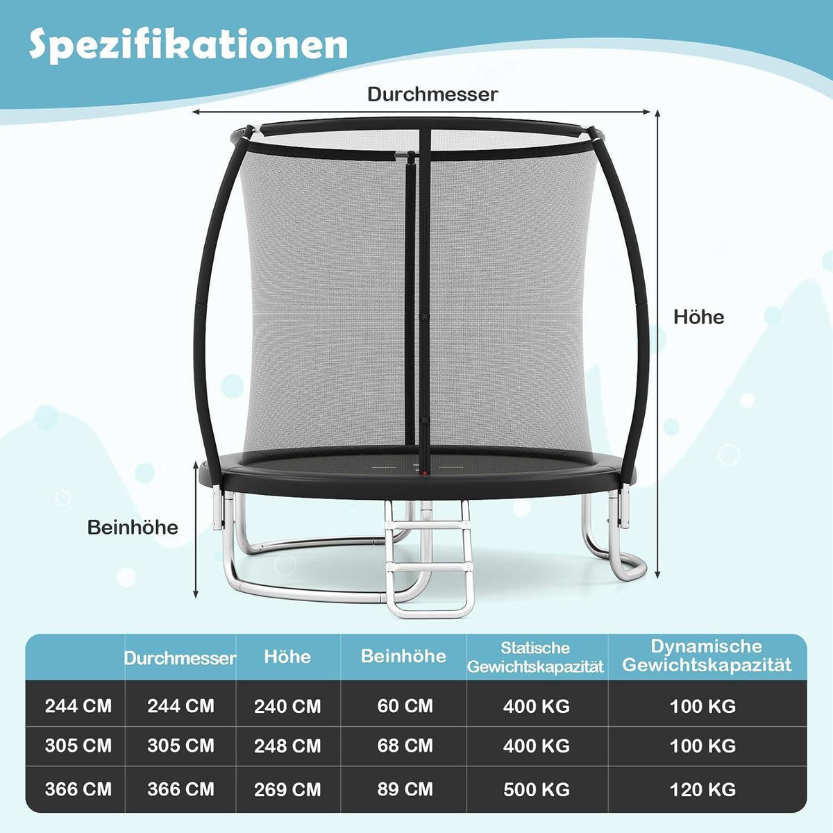 GYMAX Gartentrampolin 305cm mit Sicherheitsnetz & Leiter