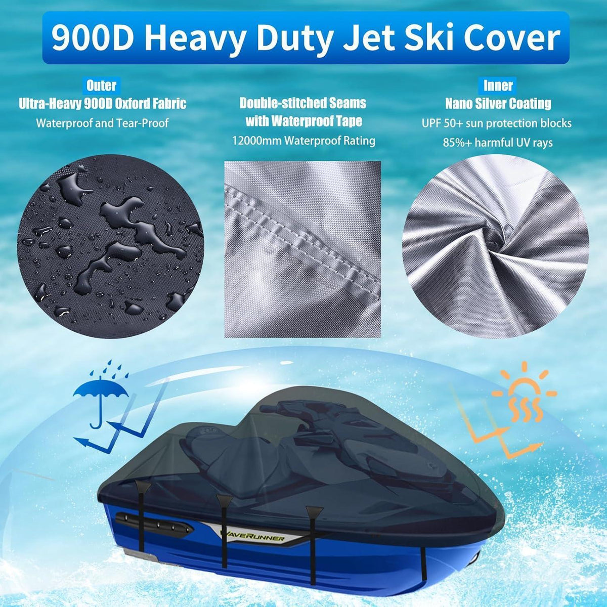 Jet Ski Abdeckung 3-Sitzer, 900D, Wasserdicht, Schwarz XL