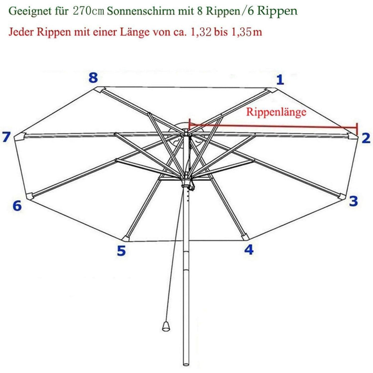 Sonnenschirm Ersatzbezug 270cm 8 Streben Weiß UV80+ Wetterfest