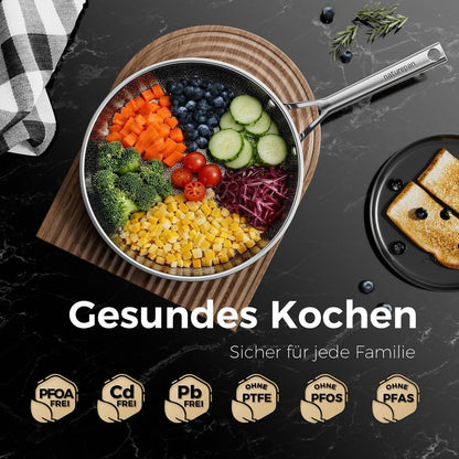 Edelstahl Pfannenset 2-teilig | Antihaft Keramikbeschichtung