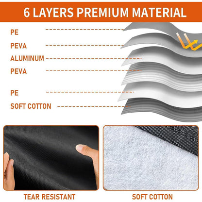 Autoabdeckung wasserdicht Dacia Sandero Stepway 2007-2025