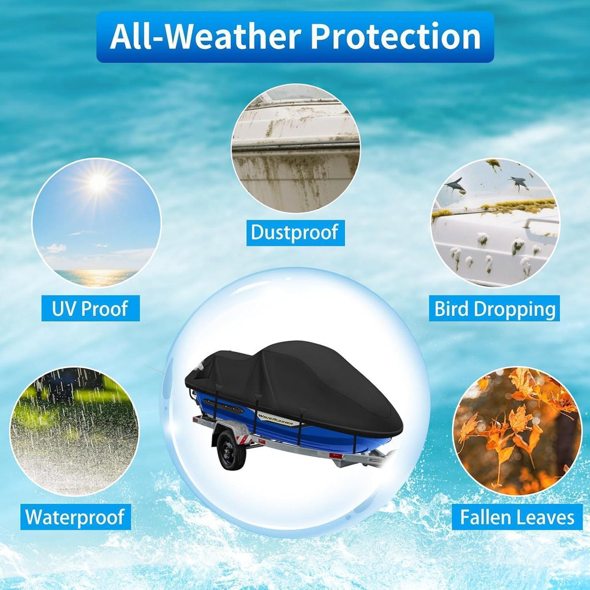 Jet Ski Abdeckplane 900D, Wasserdicht, Schwarz 3XL