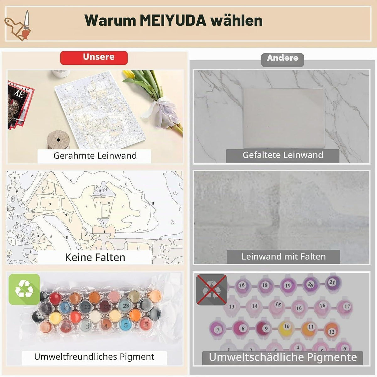 Malen nach Zahlen Weihnachten mit Rahmen – Winterlandschaft DIY