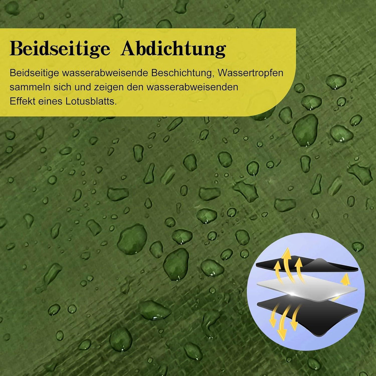 Wasserdichte Abdeckplane 6x10m – Robust & Vielseitig für Garten & Auto
