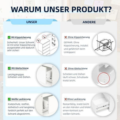 2er-Set Kommoden Weiß – Schlafzimmer, Büro & Wohnen
