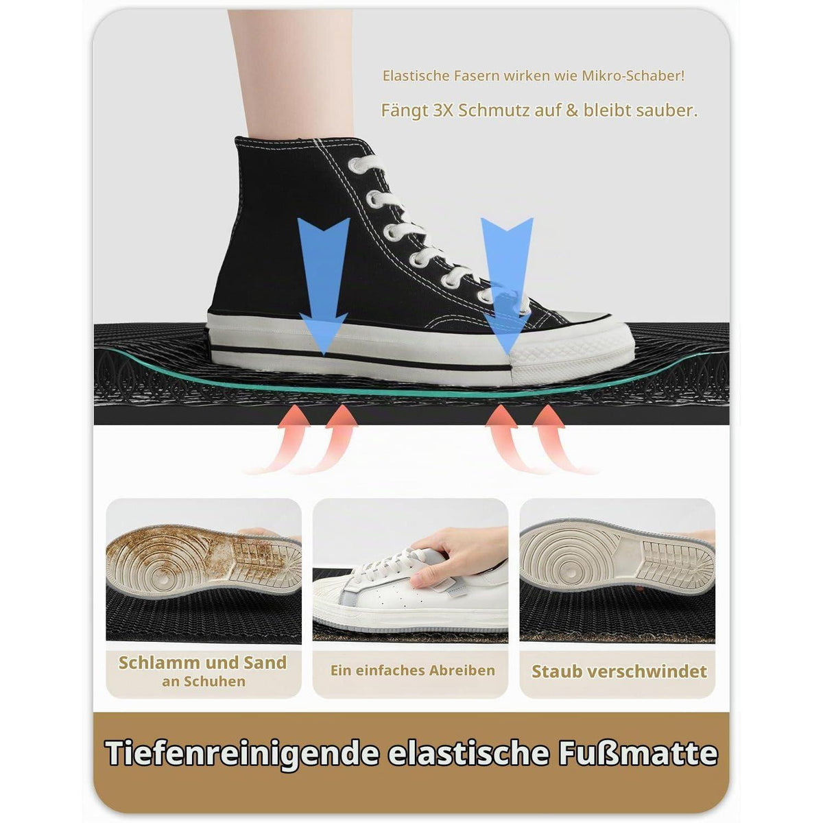 Fußmatte Schwarz 90x150 cm - Schmutzfangmatte für Draußen