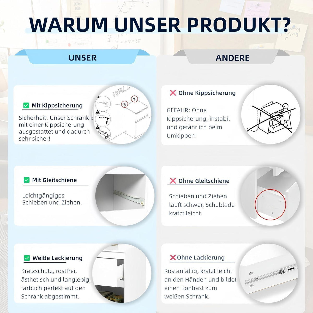 3er Set Kommoden Weiß – Schlafzimmer, Büro & Wohnen