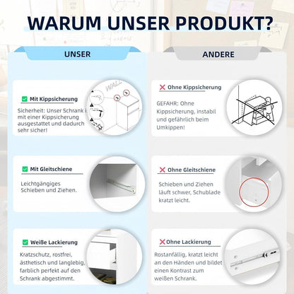 3er Set Kommoden Weiß – Schlafzimmer, Büro & Wohnen