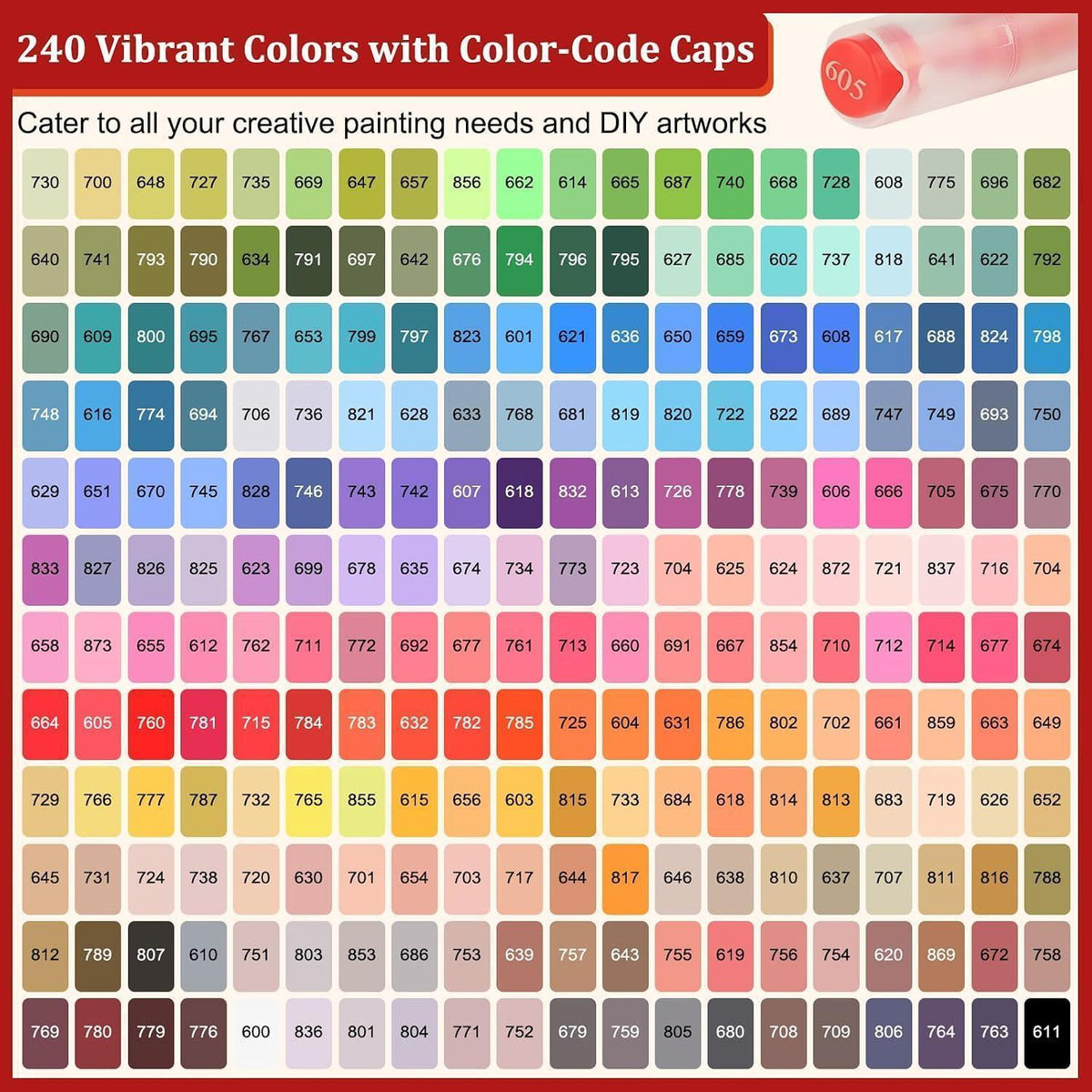 Acrylstifte Set 240 Farben – Pinselspitze für Steine & mehr