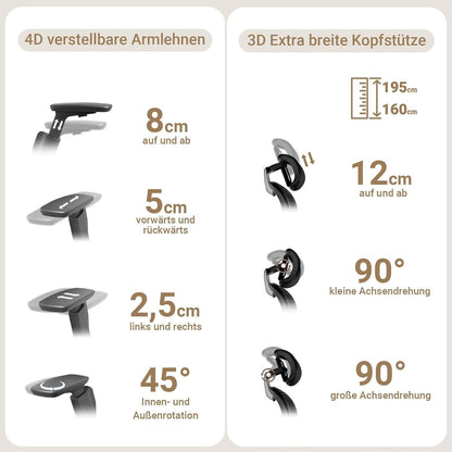 Ergonomischer Bürostuhl mit Lendenwirbelstütze, 200 kg belastbar