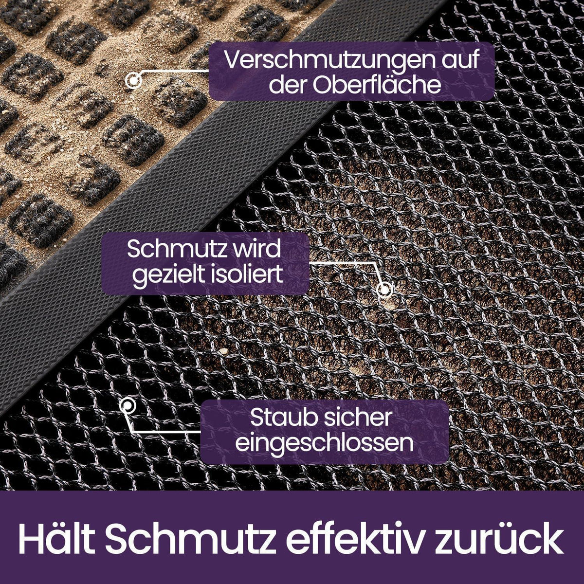 Fußmatte dunkelgrau 90x150 cm – rutschfest & Schmutzfang