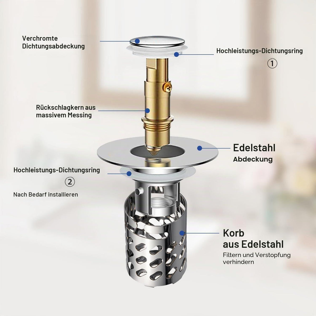 Pop-Up Abflusssieb Waschbecken 3in1 mit Filterkorb