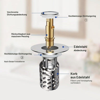 Pop-Up Abflusssieb Waschbecken 3in1 mit Filterkorb