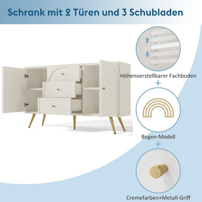 Weißes Sideboard mit 2 Türen & 3 Schubladen – 140x40x84cm