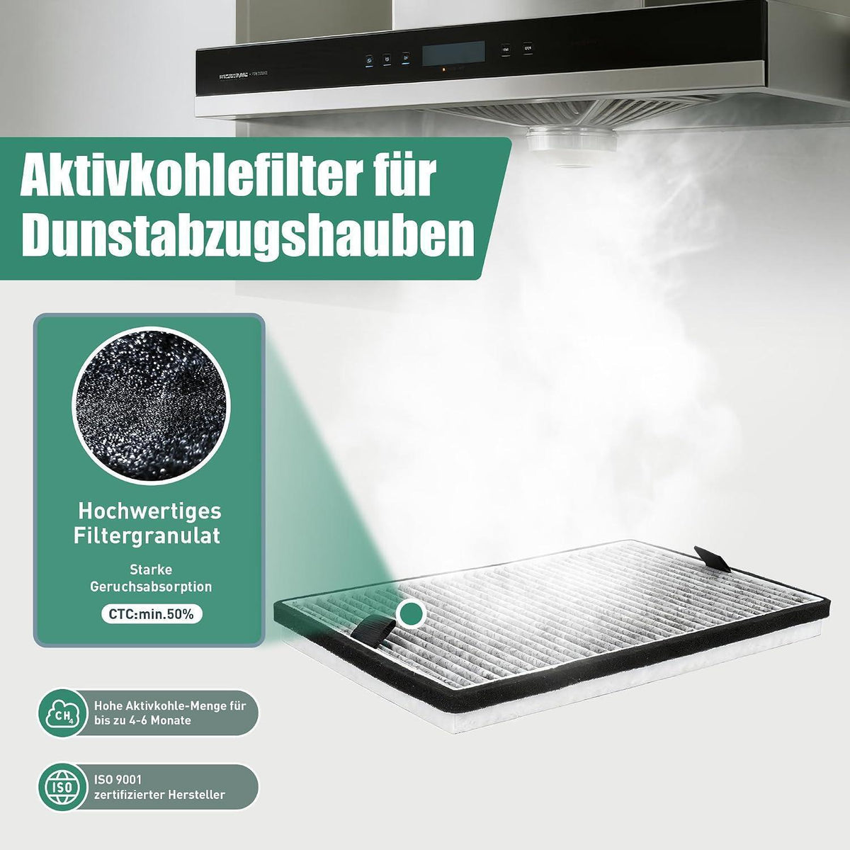 Aktivkohlefilter für Miele Dunstabzugshaube DKF 19-P
