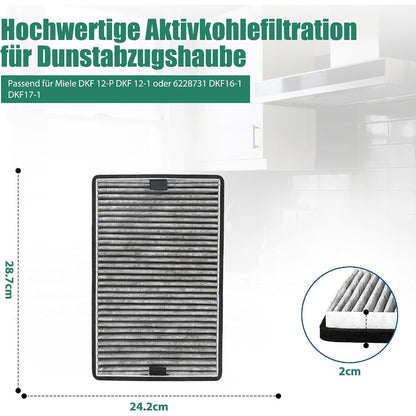 Aktivkohlefilter für Miele Dunstabzugshaube 2er Set