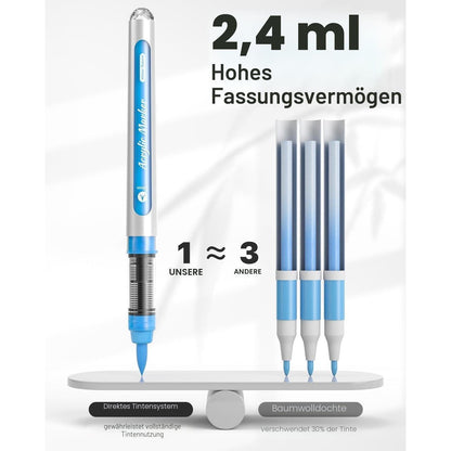 Acryl-Malmarkierer 72 Farben – Wasserfest & Vielseitig