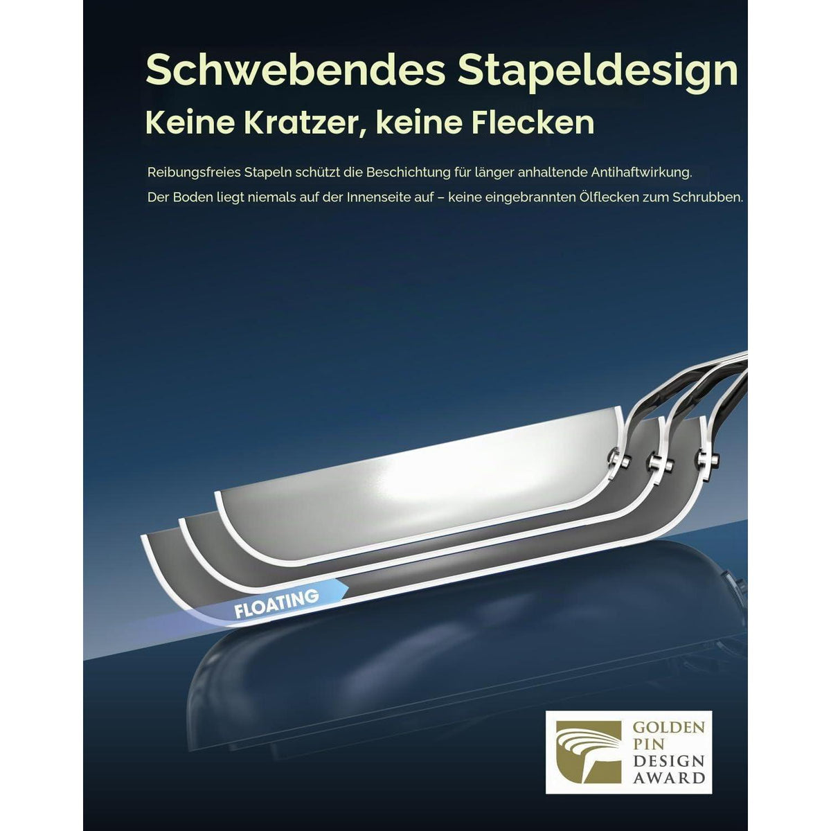 3-teiliges Antihaft-Pfannenset Induktion | Keramikbeschichtung 20/24/28cm