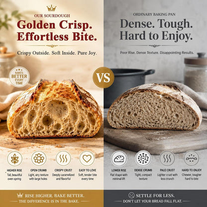 Gusseisen Dutch Oven Rosa | 5,7L Brotbacktopf mit Zubehör