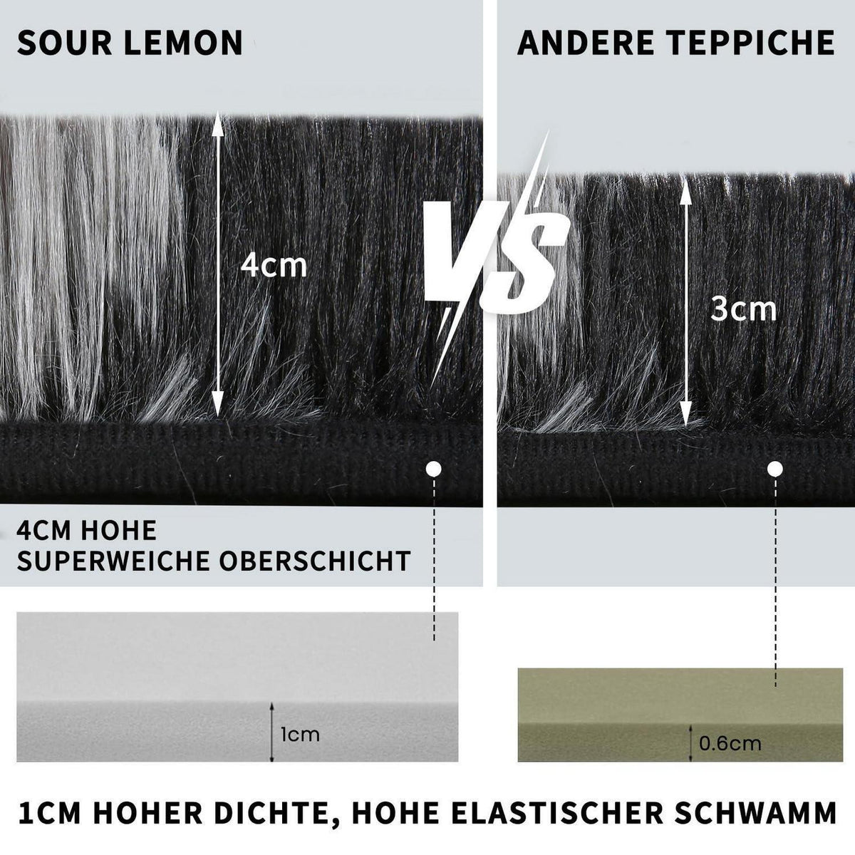 Hochflor Teppich Grau 240x300cm mit Streifen