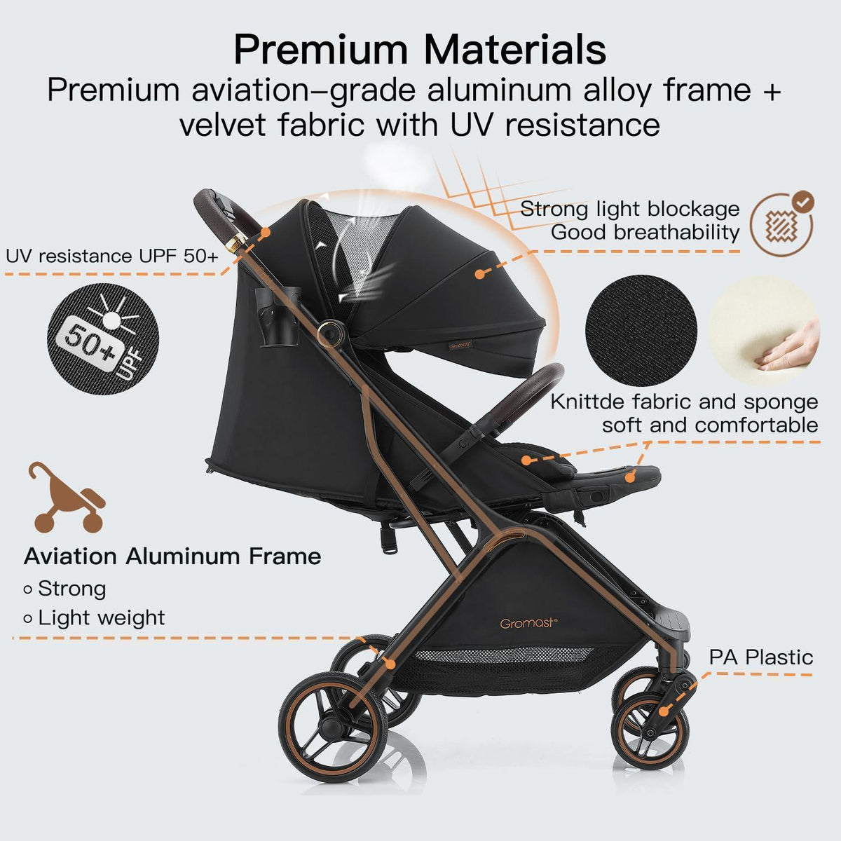 Faltbarer Baby-Kinderwagen – Reisebuggy mit Verstelllehne & UV-Schutz