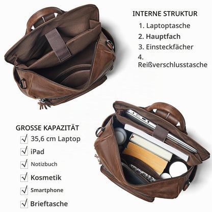 Rucksack Damen Laptopfach 15,6 Zoll Wasserdicht Business in Lederoptik