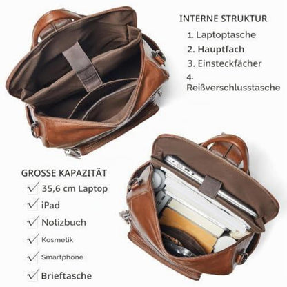 Rucksack Damen Laptopfach 15,6 Zoll Wasserdicht Business in Lederoptik