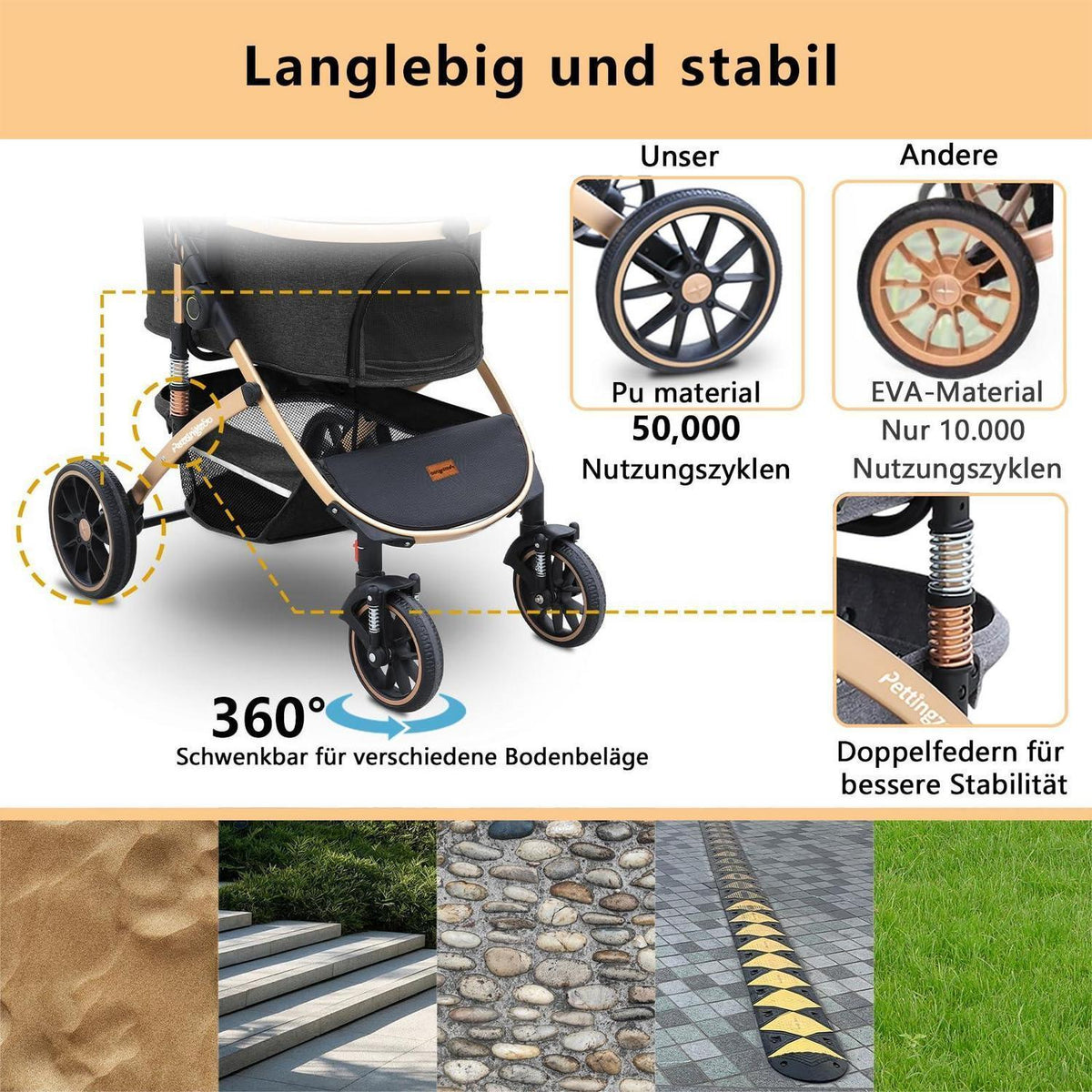 Hundebuggy 3in1 – Schwarz, bis 30kg – Komfort & Sicherheit