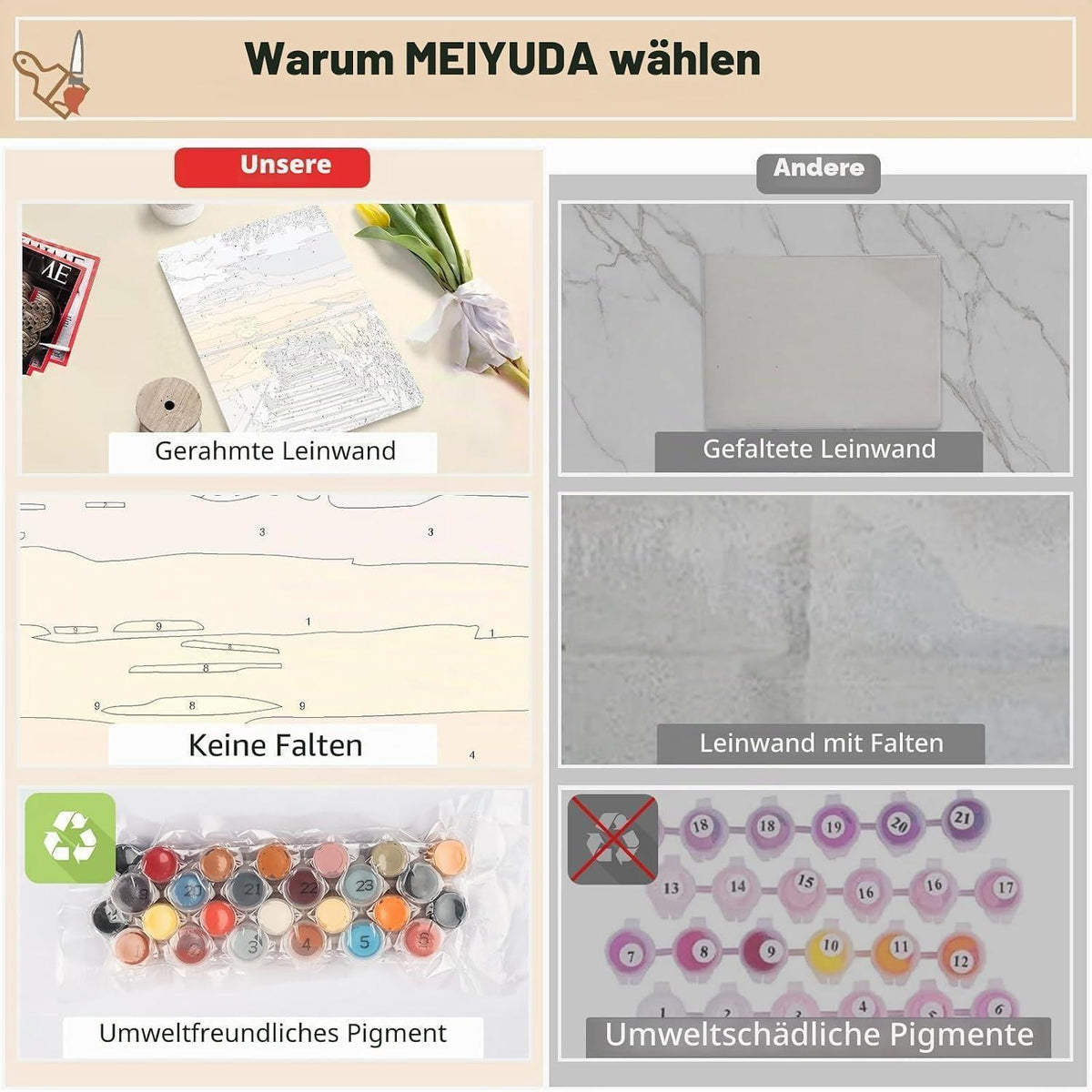 Malen nach Zahlen Landschaft mit Rahmen – DIY Ölgemälde Set
